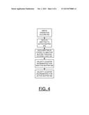 IMPLEMENTING ENHANCED RELIABILITY OF SYSTEMS UTILIZING DUAL PORT DRAM diagram and image