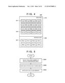 MEMORY CONTROL APPARATUS, INFORMATION PROCESSING APPARATUS AND CONTROL     METHOD THEREOF, AND STORAGE MEDIUM diagram and image