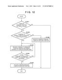 MEMORY CONTROL APPARATUS, INFORMATION PROCESSING APPARATUS AND CONTROL     METHOD THEREOF, AND STORAGE MEDIUM diagram and image