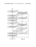 EXECUTION CONTROL METHOD AND EXECUTION CONTROL APPARATUS diagram and image