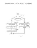 MEMORY MIGRATION IN PRESENCE OF LIVE MEMORY TRAFFIC diagram and image