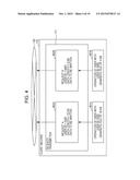 INFORMATION PROCESSING DEVICE, INFORMATION PROCESSING SYSTEM, STORAGE     MEDIUM STORING PROGRAM FOR CONTROLLING INFORMATION PROCESSING DEVICE, AND     METHOD FOR CONTROLLING INFORMATION PROCESSING DEVICE diagram and image