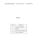 INFORMATION PROCESSING DEVICE, INFORMATION PROCESSING SYSTEM, STORAGE     MEDIUM STORING PROGRAM FOR CONTROLLING INFORMATION PROCESSING DEVICE, AND     METHOD FOR CONTROLLING INFORMATION PROCESSING DEVICE diagram and image