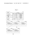 INFORMATION PROCESSING DEVICE, INFORMATION PROCESSING SYSTEM, STORAGE     MEDIUM STORING PROGRAM FOR CONTROLLING INFORMATION PROCESSING DEVICE, AND     METHOD FOR CONTROLLING INFORMATION PROCESSING DEVICE diagram and image