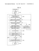 INFORMATION PROCESSING DEVICE, INFORMATION PROCESSING SYSTEM, STORAGE     MEDIUM STORING PROGRAM FOR CONTROLLING INFORMATION PROCESSING DEVICE, AND     METHOD FOR CONTROLLING INFORMATION PROCESSING DEVICE diagram and image