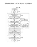 INFORMATION PROCESSING DEVICE, INFORMATION PROCESSING SYSTEM, STORAGE     MEDIUM STORING PROGRAM FOR CONTROLLING INFORMATION PROCESSING DEVICE, AND     METHOD FOR CONTROLLING INFORMATION PROCESSING DEVICE diagram and image