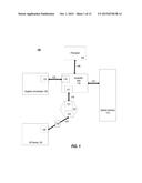 PSEUDORANDOM SEQUENCE SYNCHRONIZATION diagram and image