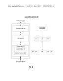 PSEUDORANDOM SEQUENCE SYNCHRONIZATION diagram and image