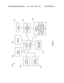 DETECTION AND IDENTIFCATION OF SUPPORTED CONNECTION PROTOCOLS IN A     MULTI-PURPOSE STORAGE BAY diagram and image