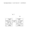 Method And Apparatus For Providing Traffic Re-Aware Slot Placement diagram and image