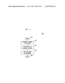 Method And Apparatus For Providing Traffic Re-Aware Slot Placement diagram and image