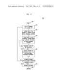 Method And Apparatus For Providing Traffic Re-Aware Slot Placement diagram and image