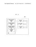 Method And Apparatus For Providing Traffic Re-Aware Slot Placement diagram and image