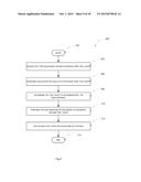 RETENTION OF CONTENT IN CONVERTED DOCUMENTS diagram and image