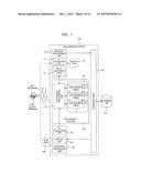 WEB SERVER SYSTEM, DICTIONARY SYSTEM, DICTIONARY CALL METHOD, SCREEN     CONTROL DISPLAY METHOD, AND DEMONSTRATION APPLICATION GENERATION METHOD diagram and image