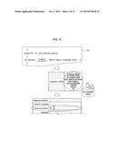 WEB SERVER SYSTEM, DICTIONARY SYSTEM, DICTIONARY CALL METHOD, SCREEN     CONTROL DISPLAY METHOD, AND DEMONSTRATION APPLICATION GENERATION METHOD diagram and image