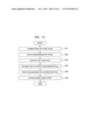 WEB SERVER SYSTEM, DICTIONARY SYSTEM, DICTIONARY CALL METHOD, SCREEN     CONTROL DISPLAY METHOD, AND DEMONSTRATION APPLICATION GENERATION METHOD diagram and image