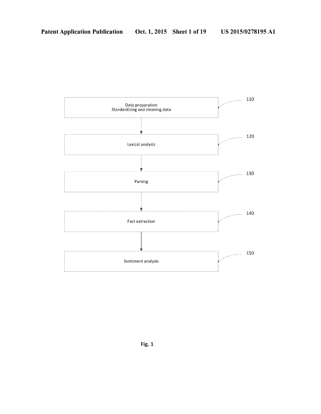 TEXT DATA SENTIMENT ANALYSIS METHOD - diagram, schematic, and image 02