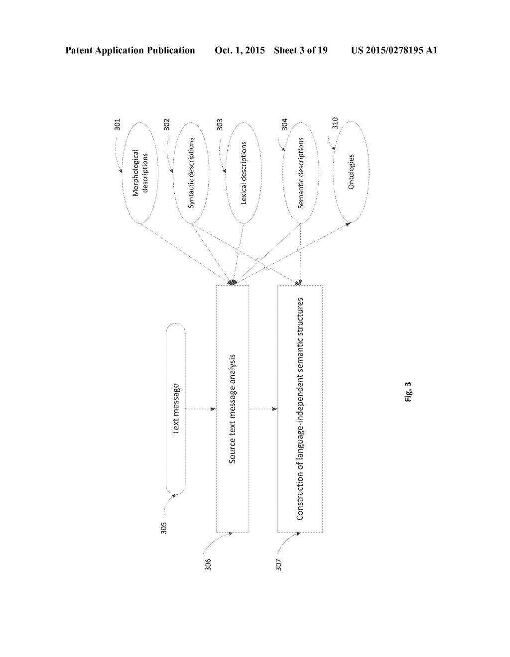 TEXT DATA SENTIMENT ANALYSIS METHOD - diagram, schematic, and image 04