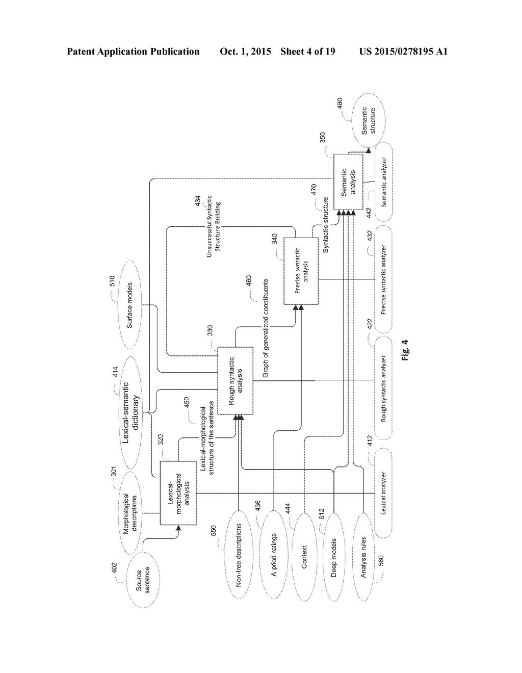 TEXT DATA SENTIMENT ANALYSIS METHOD - diagram, schematic, and image 05