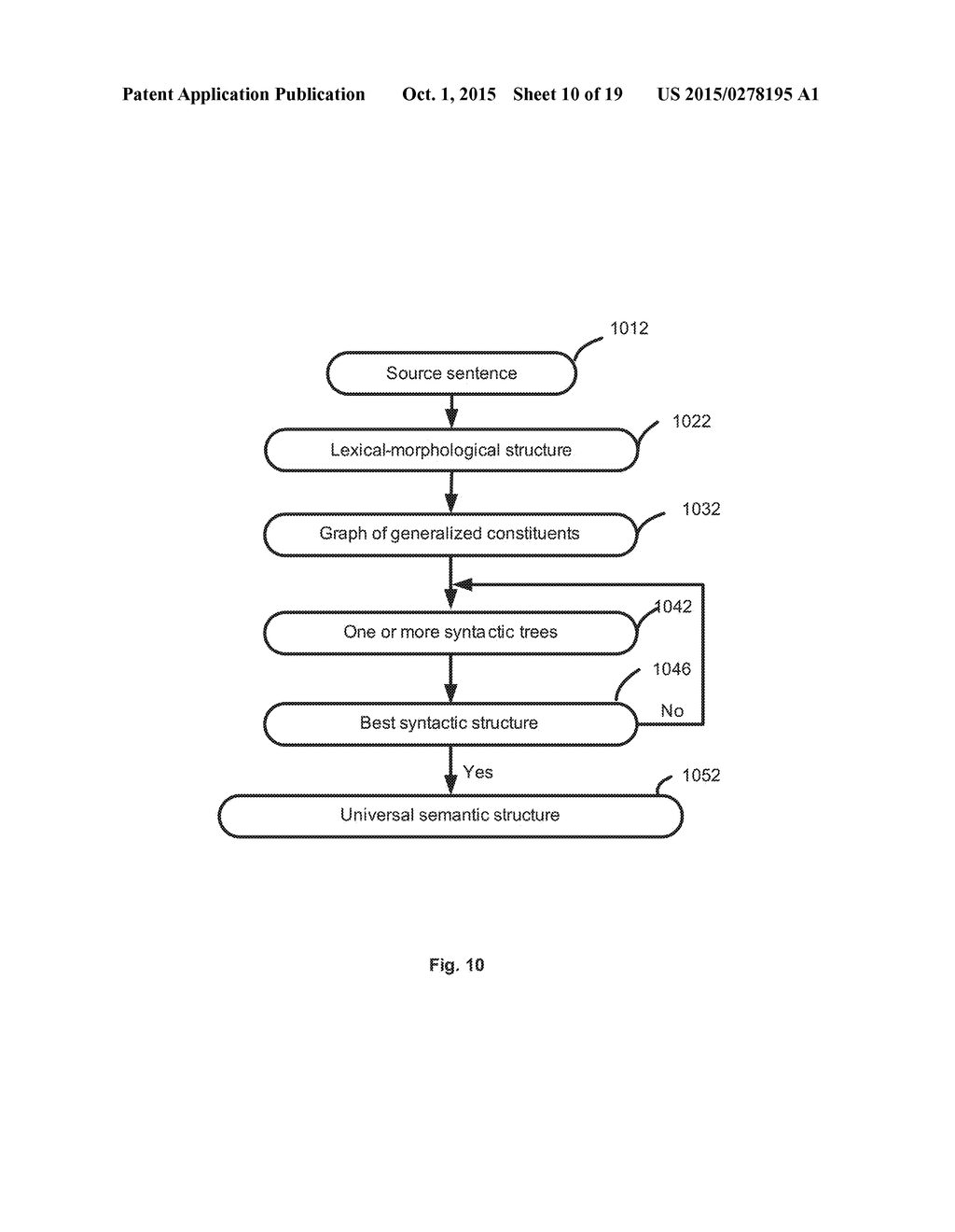 TEXT DATA SENTIMENT ANALYSIS METHOD - diagram, schematic, and image 11