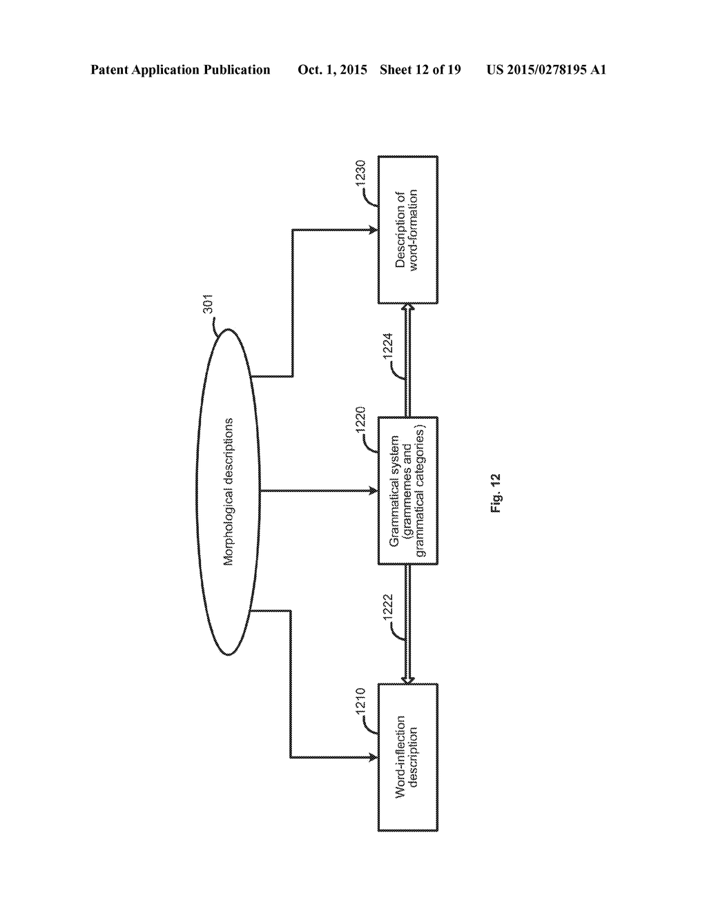 TEXT DATA SENTIMENT ANALYSIS METHOD - diagram, schematic, and image 13