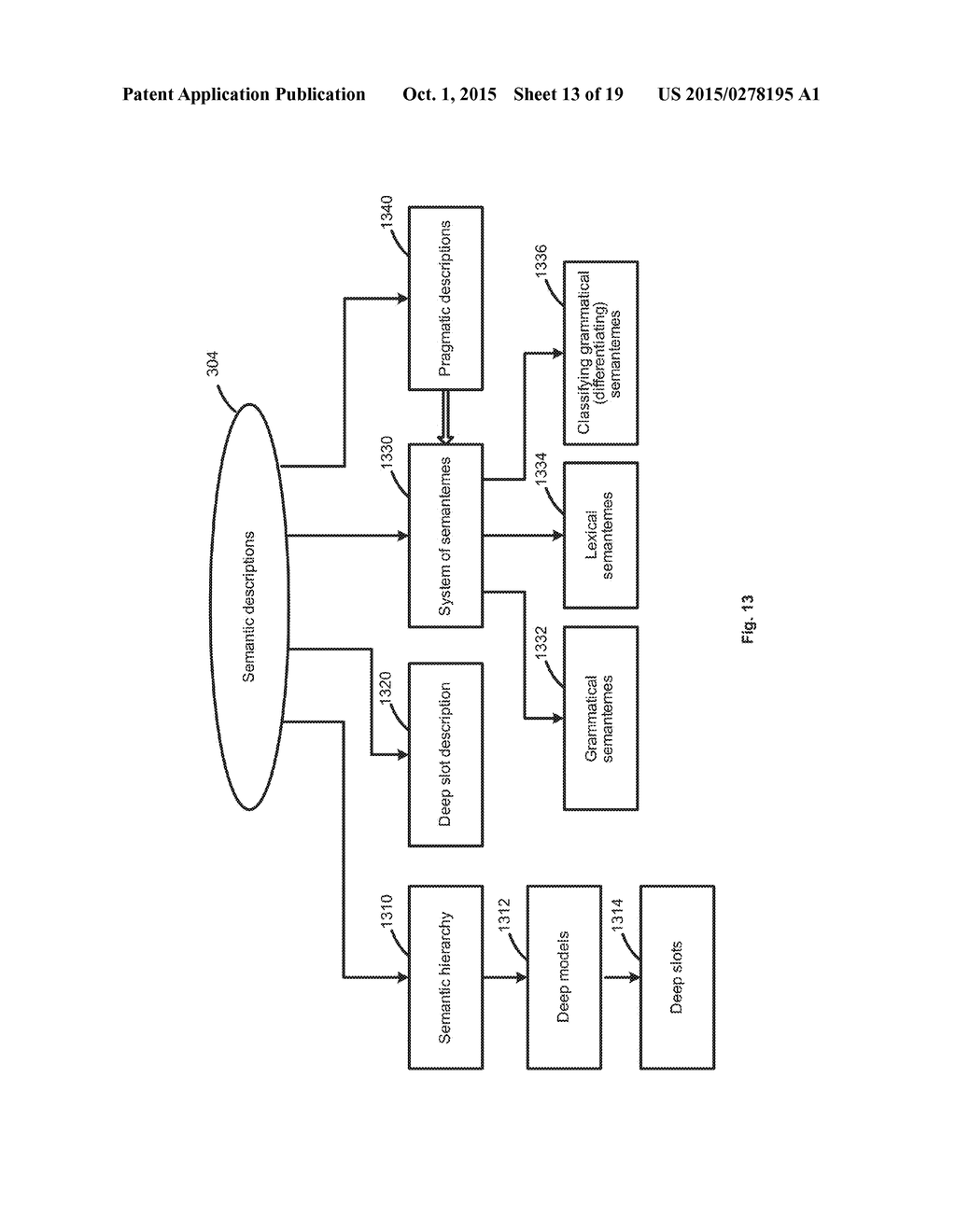 TEXT DATA SENTIMENT ANALYSIS METHOD - diagram, schematic, and image 14