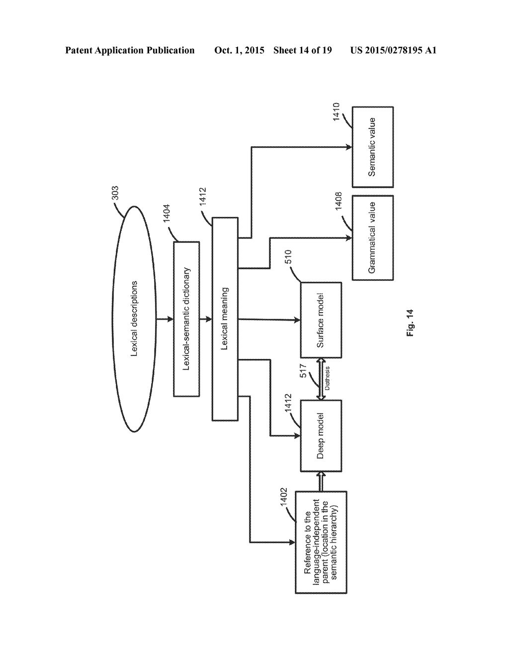 TEXT DATA SENTIMENT ANALYSIS METHOD - diagram, schematic, and image 15