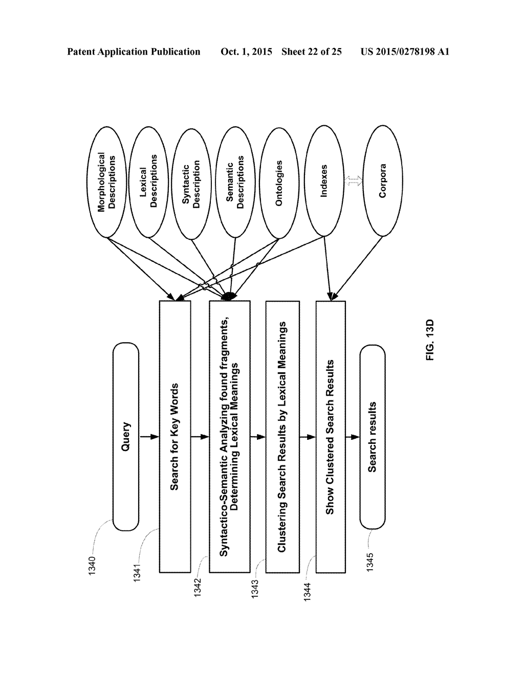 METHOD OF CLUSTERING SEARCH RESULTS - diagram, schematic, and image 23