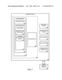 CREATING A CALENDAR EVENT USING CONTEXT diagram and image