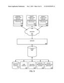 CREATING A CALENDAR EVENT USING CONTEXT diagram and image