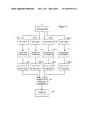 Systems and Methods for Ranking Data Visualizations Using Different Data     Fields diagram and image