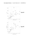 Systems and Methods for Ranking Data Visualizations Using Different Data     Fields diagram and image