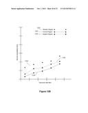 Systems and Methods for Ranking Data Visualizations Using Different Data     Fields diagram and image