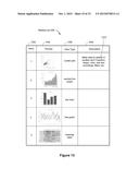 Systems and Methods for Ranking Data Visualizations Using Different Data     Fields diagram and image