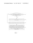 METHOD FOR FORMING WEBPAGE, PERIPHERAL APPARATUS AND SYSTEM diagram and image