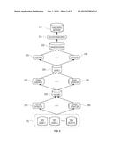 METHOD AND SYSTEM FOR LARGE SCALE DATA CURATION diagram and image