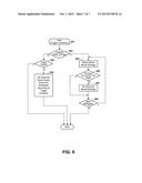 AUTONOMIC REGULATION OF A VOLATILE DATABASE TABLE ATTRIBUTE diagram and image