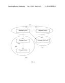 QUERY TRANSLATION FOR SEARCHING COMPLEX STRUCTURES OF OBJECTS diagram and image