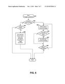 AUTONOMIC REGULATION OF A VOLATILE DATABASE TABLE ATTRIBUTE diagram and image