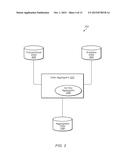 RULE-BASED EXTRACTION, TRANSFORMATION, AND LOADING OF DATA BETWEEN     DISPARATE DATA SOURCES diagram and image
