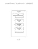 RULE-BASED EXTRACTION, TRANSFORMATION, AND LOADING OF DATA BETWEEN     DISPARATE DATA SOURCES diagram and image
