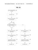 QUARANTINE AND REPAIR OF REPLICAS IN A QUORUM-BASED DATA STORAGE SYSTEM diagram and image