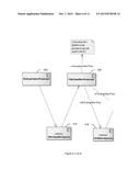 Method, Apparatus, And Computer Program Product For Routing Files Within A     Document Management System diagram and image