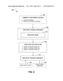 TASK COMPLETION FOR NATURAL LANGUAGE INPUT diagram and image