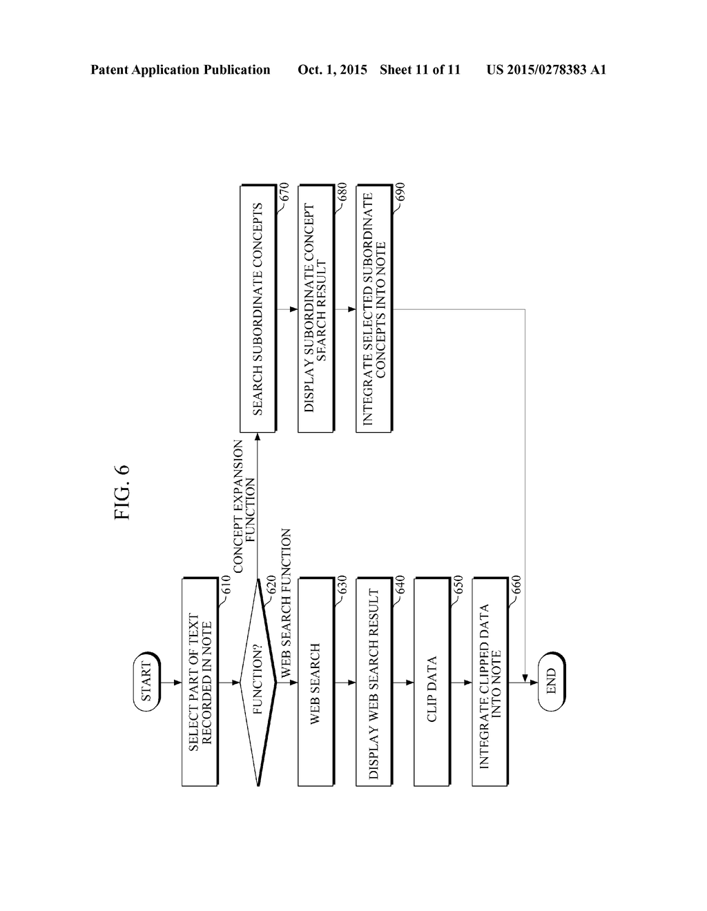 METHOD AND TERMINAL FOR PROVIDING SEARCH-INTEGRATED NOTE FUNCTION - diagram, schematic, and image 12