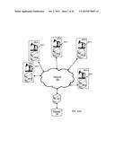 OIL AND GAS RIG DATA AGGREGATION AND MODELING SYSTEM diagram and image