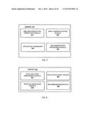 OIL AND GAS RIG DATA AGGREGATION AND MODELING SYSTEM diagram and image