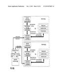 OIL AND GAS RIG DATA AGGREGATION AND MODELING SYSTEM diagram and image