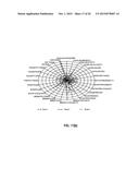 OIL AND GAS RIG DATA AGGREGATION AND MODELING SYSTEM diagram and image